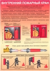 ЗнакПром Плакат Внутренний пожарный кран А4 (самокл. пленка