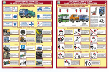 Плакат Плакаты Профилактика пожара на автотранспортных средствах, бумага