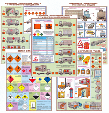 Плакат Плакаты Перевозка опасных грузов автотранспортом, ламинат