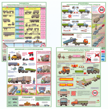 Плакат Плакаты Перевозка крупногабаритных и тяжеловесных грузов, ламинат