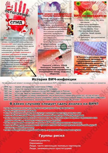 Плакат Плакат СПИД-ВИЧ (пластик 2мм)