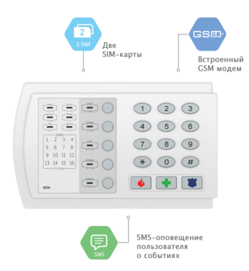 Охранная контрольная панель Контакт GSM-9N