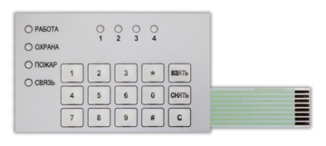 Наклейка для клавиатуры Пленочная клавиатура для КОП-02