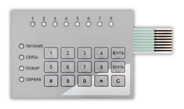 Наклейка для клавиатуры Пленочная клавиатура для корпуса М3 8 шлейфов